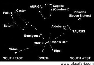 Starmap -  Copyright 2004 G. Bradley